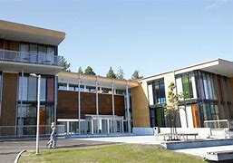 Modern School