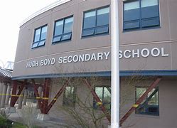 Hugh Boyd Secondary School