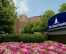 Christ's Hospital