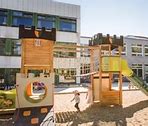 SIS Swiss International School Regensburg