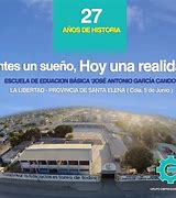 Unidad Educativa “La Libertad”