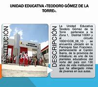 Unidad Educativa 'Teodoro Gómez de la Torre'