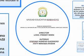 Unidad Educativa - Babahoyo