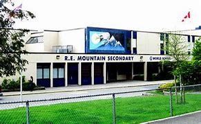 R.E. Mountain Secondary School