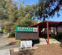 Burnett Middle School