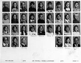 Joe Michel School