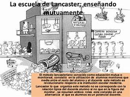 La Escuela de Lancaster A.C. (ELA790907D66)