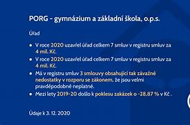 PORG gymnázium a základní škola, o.p.s.