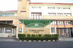 Tunas Muda School - Kedoya