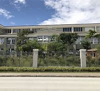 Escola Castanheiras